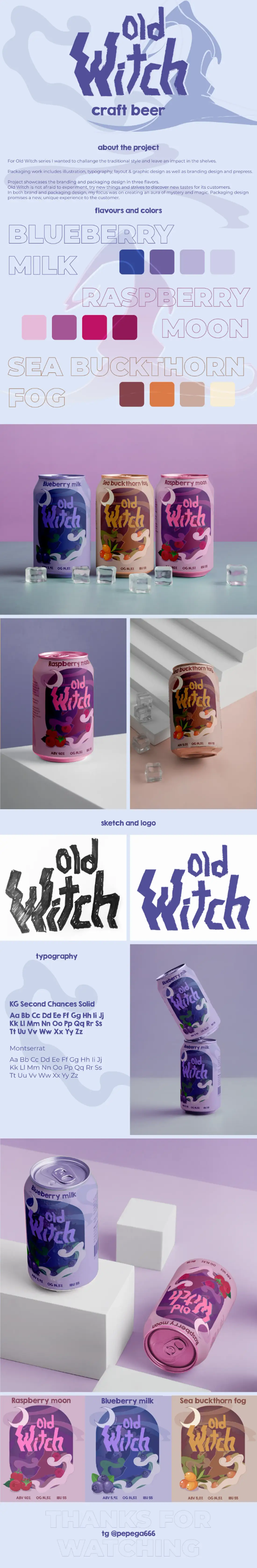 Презентация проекта